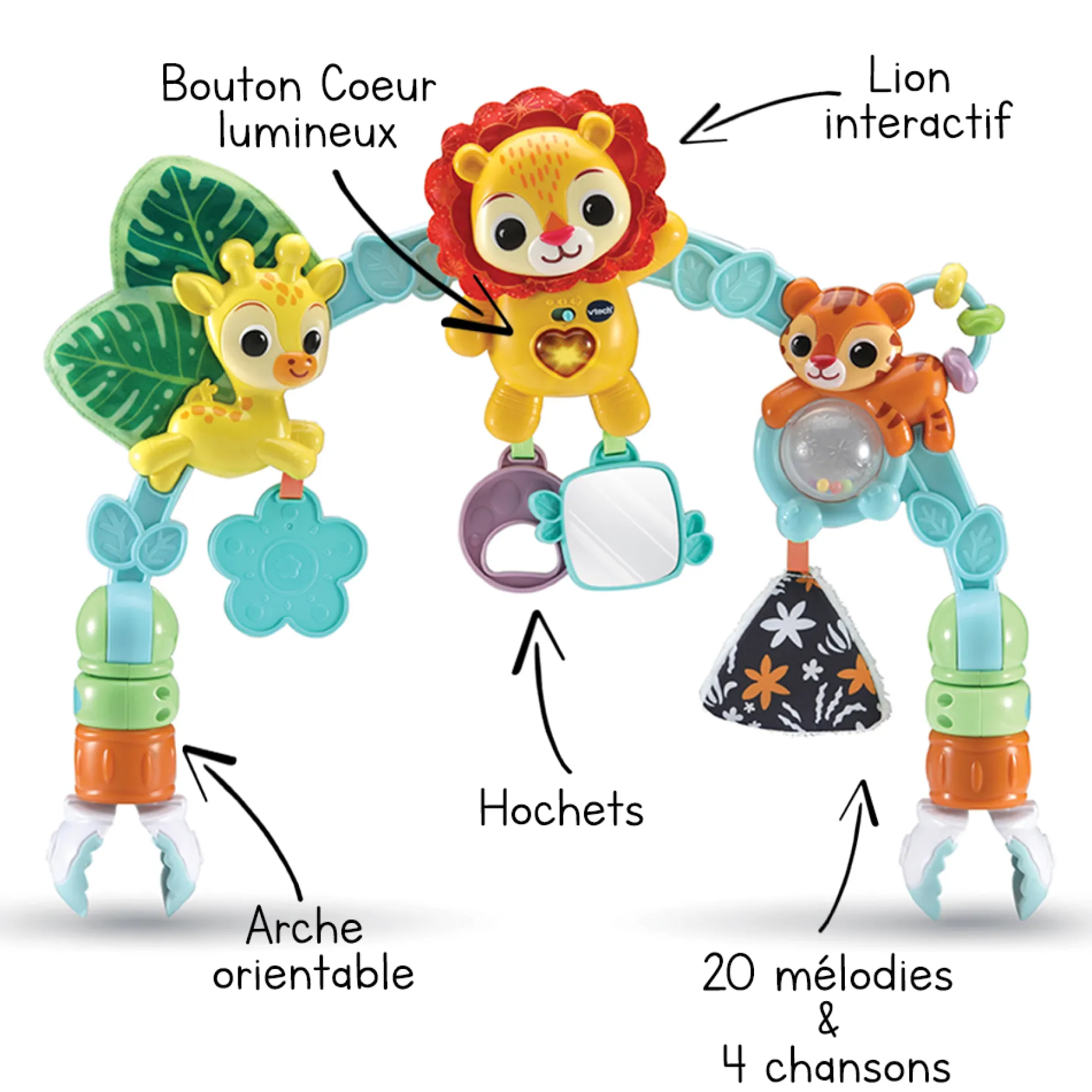 Arche d'éveil musicale des Baby loulous