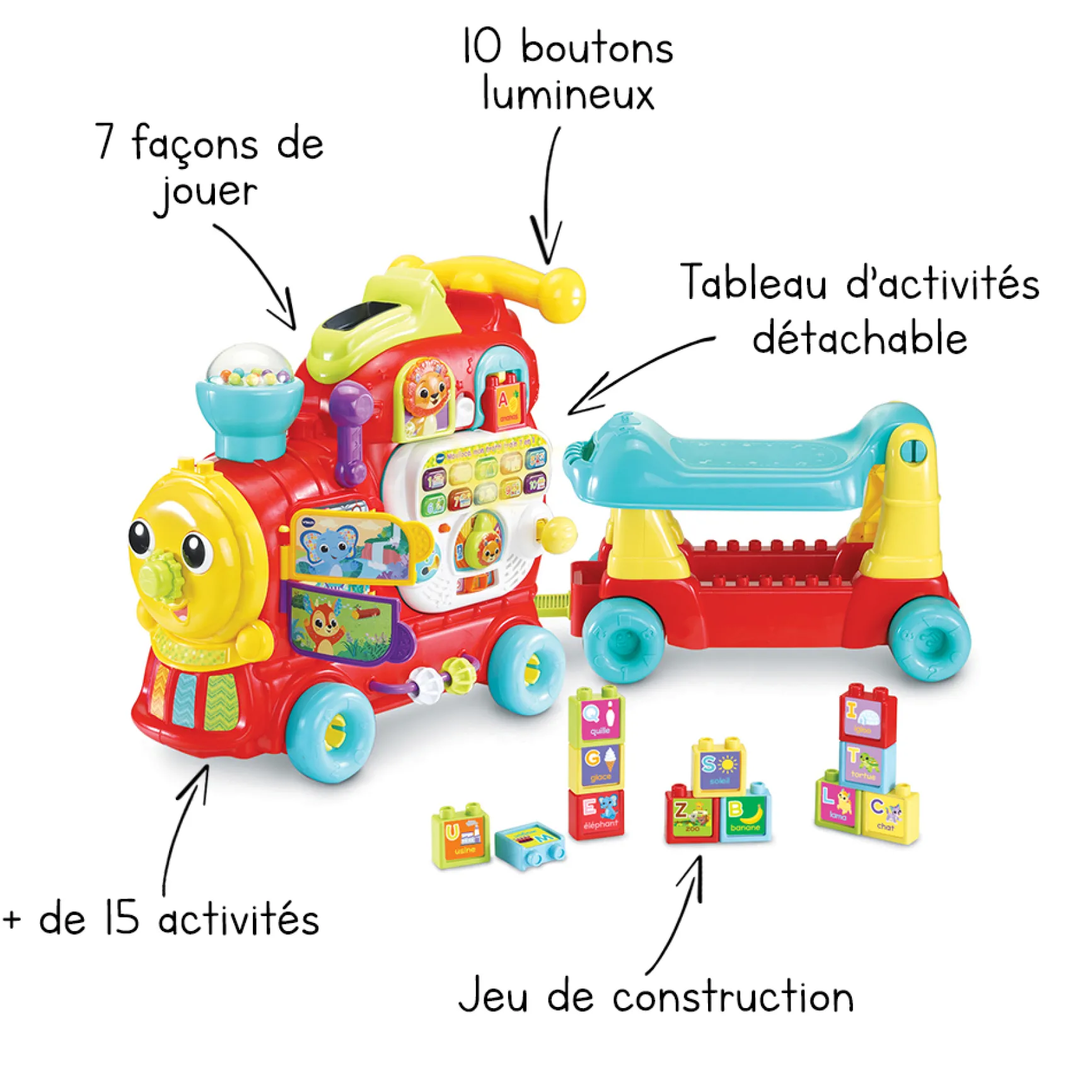 Maxiloco, mon trotti train 7 en 1