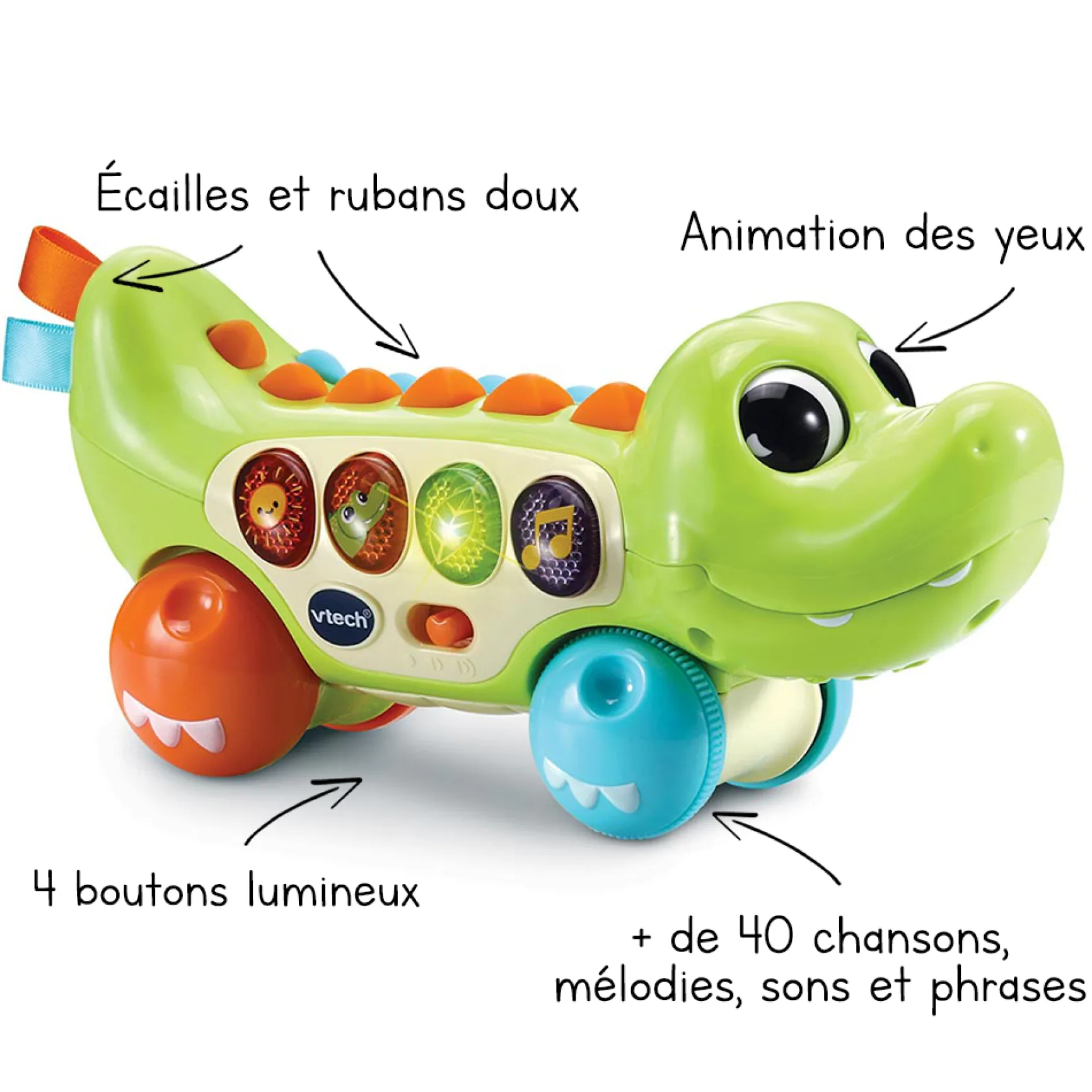 Rouli croco rigolo